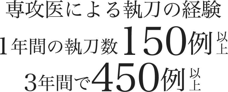 専攻医による執刀の経験 1年間の執刀数150例 3年間で450例